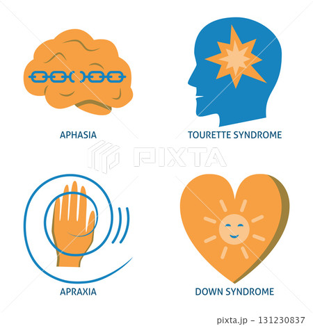 Neurodiversity symbols flat icon set Neurodiversity symbols flat icon set 131230837