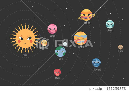 Solar system with cute boho planets, Sun and Moon. Cartoon Solar system. Vector illustration 131259878