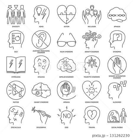 Neurodiversity icon set in line style 131262230