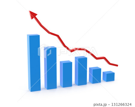 Financial performance rising and falling bar chart with red trend line 131266324