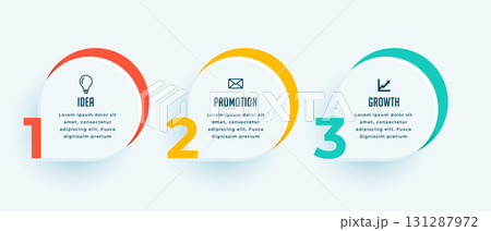 three step corporate infographic sequence timeline banner design three step corporate infographic sequence timeline banner design 131287972