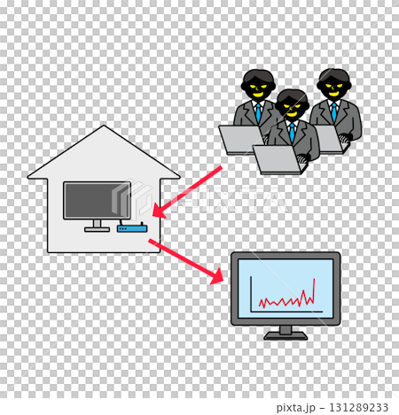 利用電視接收器劫持證券帳戶的圖示 131289233