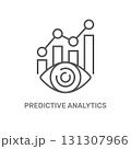 This image represents predictive analytics, symbolizing data analysis with graphs and an eye for forecasting trends. It reflects the process of using data to predict future outcomes and patterns 131307966