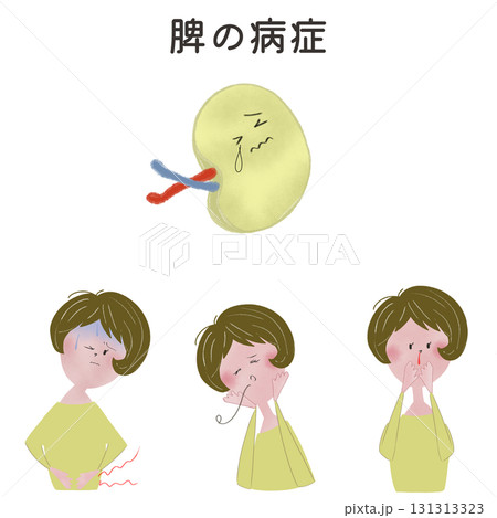 五臓の脾の機能が低下した時に現れる症状を、若い女性で表現したイラスト 五臓の脾の機能が低下した時に現れる症状を、若い女性で表現したイラスト 131313323