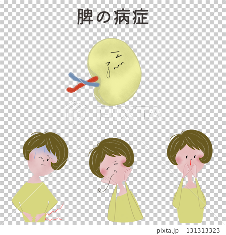 五臓の脾の機能が低下した時に現れる症状を、若い女性で表現したイラスト 五臓の脾の機能が低下した時に現れる症状を、若い女性で表現したイラスト 131313323