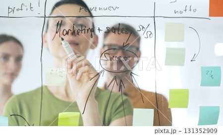 Professional team brainstorming, sharing strategy on glass whiteboard with colorful sticky notes, working collaboratively in bright office space Professional team brainstorming, sharing strategy on glass whiteboard with colorful sticky notes, working collaboratively in bright office space 131352909