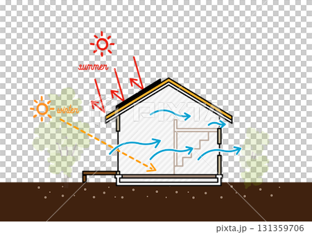 パッシブデザイン住宅 断面イラスト 夏冬の日射・通風計画と庇・植栽の効果｜省エネ建築ベクター 131359706