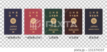 日本のパスポート 一般旅券5年 10年 公用旅券 外交旅券 緊急旅券 赤 青 紺色 緑色 茶色 131374337