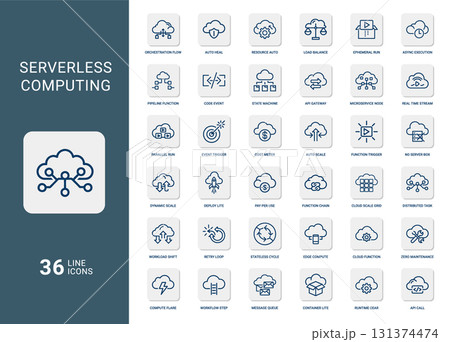 collection line icons serverless computing functionalities collection line icons serverless computing functionalities 131374474