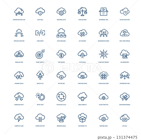 collection icons serverless computing event-driven cloud architectures 131374475