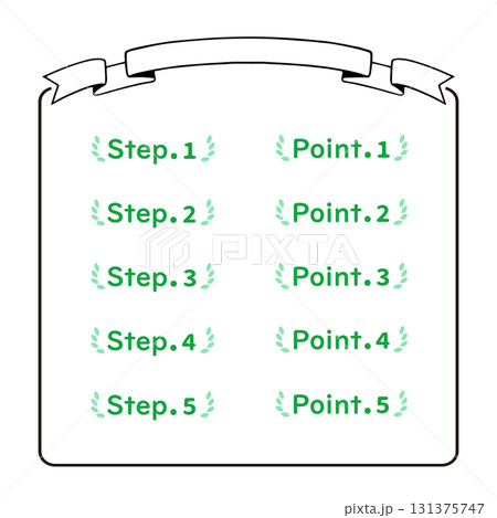 ステップ1～5とポイント1～5のベクターイラストセット リボン付きフレーム 見出しデザインの一覧 131375747