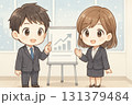 成長グラフを示し説明するちびキャラビジネスチーム 131379484