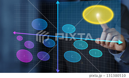 市場ポジショニング戦略とポジショニングマップ。ターゲット層の分析と差別化されたブランド製品。ポジショ 131380510