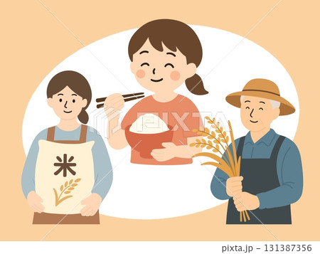 稲作農家さん、お米を買う消費者、ご飯を食べる子供のイラスト 131387356