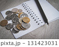 Money and notepad for shopping. Shopping list. Food basket. 131423031