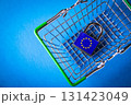 EU sanctions. Sanctions basket. Closing deliveries to European countries. 131423049