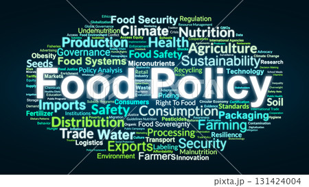 Food Policy Word Cloud. Key Concepts On Nutrition, Agriculture, Security, Safety, Sustainability, And Global Governance Of Food Systems. 131424004