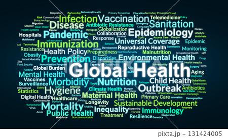 Global Health Word Cloud. Key Concepts On Epidemiology, Vaccination, Inequality, Systems, Policy, And Sustainable Development In International Healthcare. 131424005
