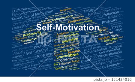 Self Motivation Word Cloud. Key Concepts On Discipline, Drive, Growth Mindset, Resilience, And Factors That Strengthen Or Destroy Motivation In Personal And Professional Life. Self Motivation Word Cloud. Key Concepts On Discipline, Drive, Growth Mindset, Resilience, And Factors That Strengthen Or Destroy Motivation In Personal And Professional Life. 131424016