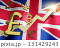 Golden British Money currency Sign for Business with United Kingdom Flag and Arrow Rise up for financial background, 3D Rendering with copy space. 131429243