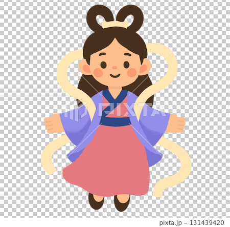 アニメ化された さし絵 立体イラスト 131439420