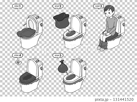 非常用トイレの使い方のイラスト 非常用トイレの使い方のイラスト 131441520