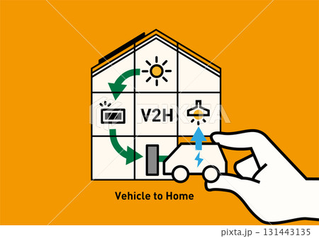 V2H住宅と電気自動車の双方向給電 概念図ベクターイラスト|太陽光発電・蓄電・停電対策 V2H住宅と電気自動車の双方向給電 概念図ベクターイラスト|太陽光発電・蓄電・停電対策 131443135