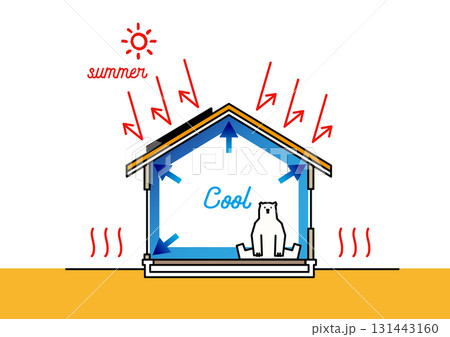 高気密・高断熱の家 夏も涼しい省エネ住宅の断面図イラスト ベクター 高気密・高断熱の家 夏も涼しい省エネ住宅の断面図イラスト ベクター 131443160