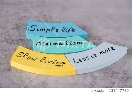 Minimalism 131447789