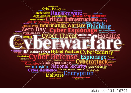 Cyberwarfare Word Cloud. Key Concepts On Cybersecurity, Attacks, Defense, Espionage, National Security, And Global Digital Conflict In The Modern Era. 131456791