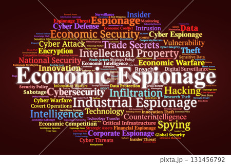 Economic Espionage Word Cloud. Key Concepts On Trade Secrets, Cybersecurity, Intellectual Property, Industrial Espionage, And National Security Threats. 131456792
