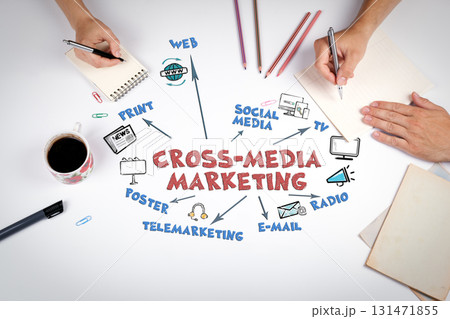 Cross-Media Marketing Concept. The meeting at the white office table 131471855
