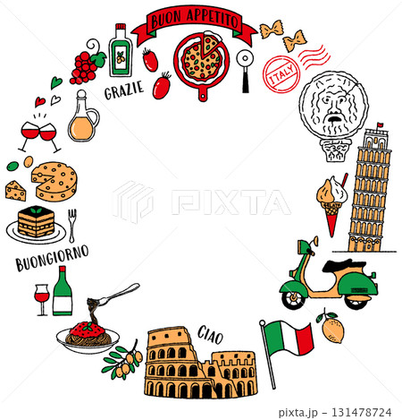 シンプルでかわいいイタリアにまつわるイラストフレーム(イタリア トリコローレ) シンプルでかわいいイタリアにまつわるイラストフレーム(イタリア トリコローレ) 131478724