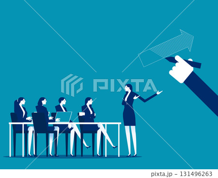 Business direction for the team and guides them forward 131496263