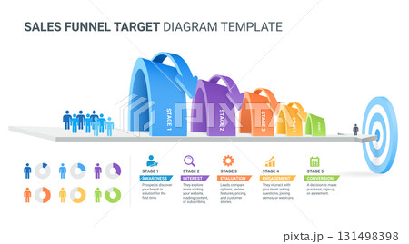Sales Funnel Target Infographic Diagram Template Sales Funnel Target Infographic Diagram Template 131498398