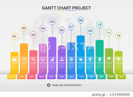 Gantt Chart Project Timeline Infographic for Business Planning and Management Gantt Chart Project Timeline Infographic for Business Planning and Management 131498400