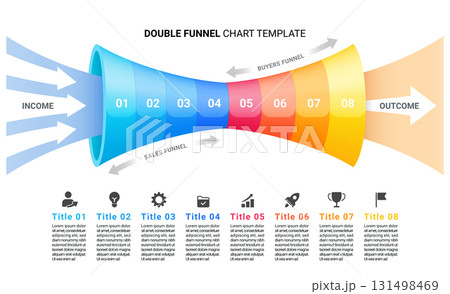 Double Funnel Chart Template for Business and Marketing 131498469
