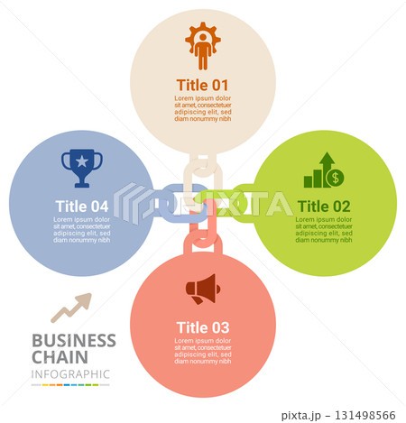 Business Chain Infographic Template with Four Connected Circles 131498566