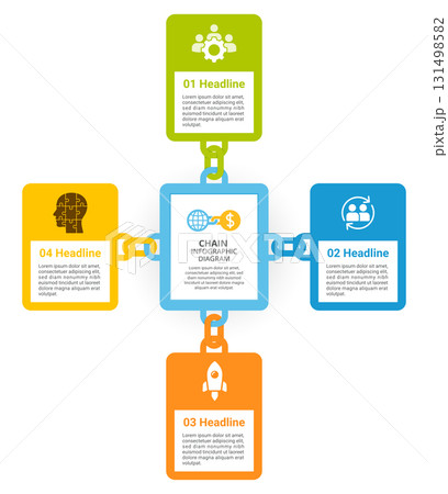 Business Chain Infographic Diagram with 4 Linked Elements Business Chain Infographic Diagram with 4 Linked Elements 131498582