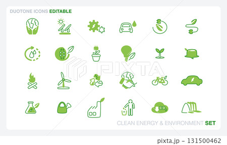 Clean Energy & Environment 131500462