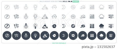 Weather & Disaster 131502637