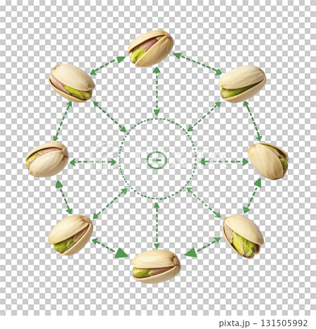 Pistachios arranged in circular pattern with arrows connecting them, creating visually appealing and symmetrical design. pistachios are open, revealing their green interiors Pistachios arranged in circular pattern with arrows connecting them, creating visually appealing and symmetrical design. pistachios are open, revealing their green interiors 131505992