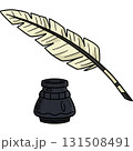 Graduation Quill Pen and Inkwell Cartoon Clipart  131508491