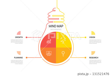 Business infographic template light bulb mind map 4 steps options, presentation with line icon vector illustration. 131521476
