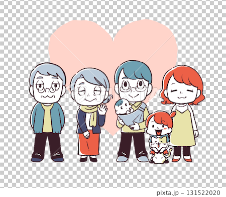 Illustration of a 3rd generation family 131522020