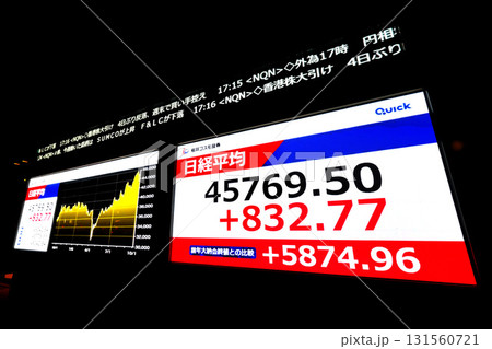 日本の東京都市景観最高値更新・4万5769円50銭。株価/終値=10月3日、日本橋兜町 日本の東京都市景観最高値更新・4万5769円50銭。株価/終値=10月3日、日本橋兜町 131560721