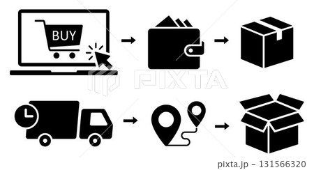 Click and collect order, vector icons set, online order, delivery truck, delivery service steps, pick up order at pickup point, payment, rating icon, rating review, flat illustration Click and collect order, vector icons set, online order, delivery truck, delivery service steps, pick up order at pickup point, payment, rating icon, rating review, flat illustration 131566320