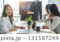 ミーティングをする若手ビジネスパーソン 131587249