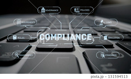 Corporate Compliance with Regulations, Standards, and Governance System Muxer 131594513