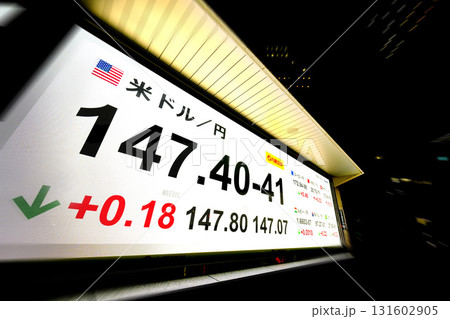 日本の東京都市景観147.40-41米ドル/円（最高値更新・4万5769円50銭。株価/終値）＝3日 131602905